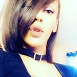 TsCiCi dynasty20001 OnlyFans